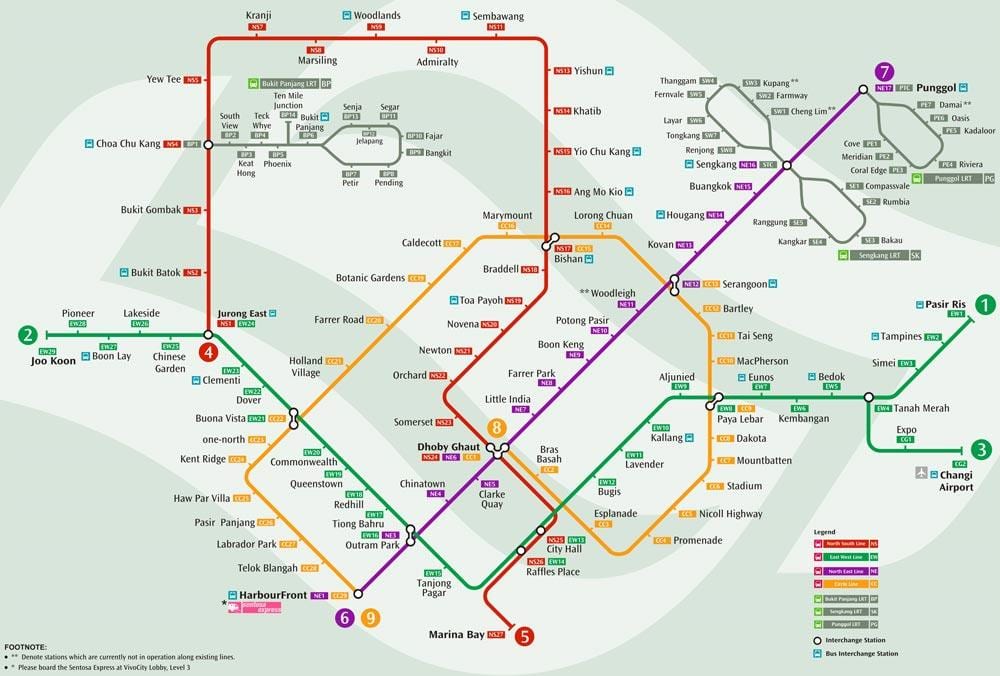نظام نقشہ mrt
